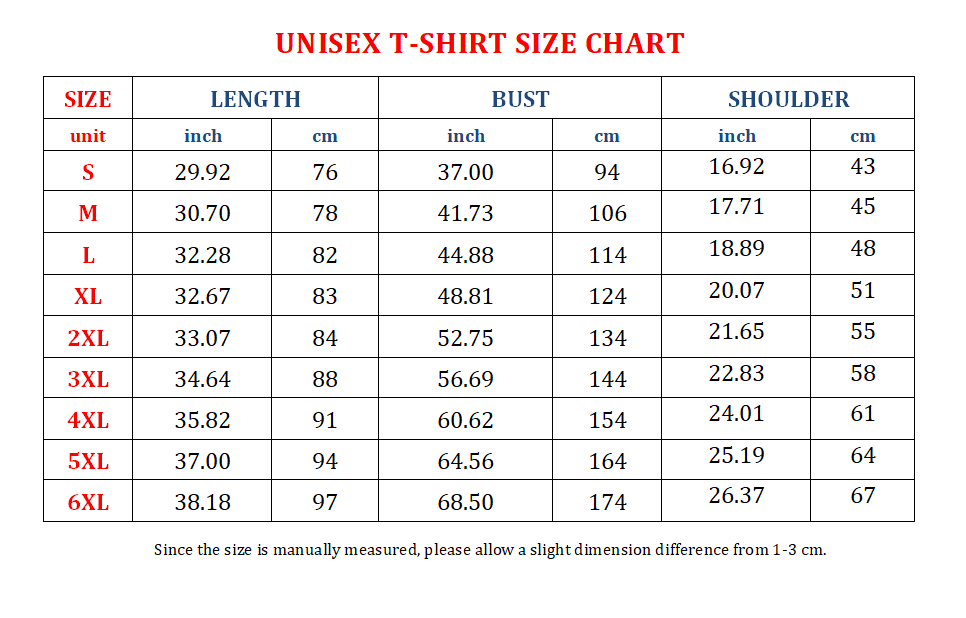 Jesus Christian 3D All Over Print Hoodie, T Shirt, Zip Hoodie & Sweatshirt