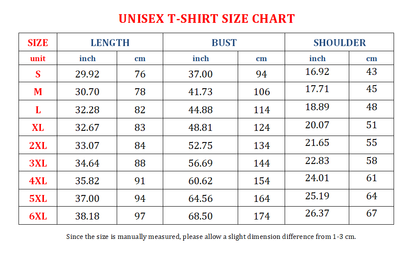 Jesus Christian 3D All Over Print Hoodie, T Shirt, Zip Hoodie & Sweatshirt